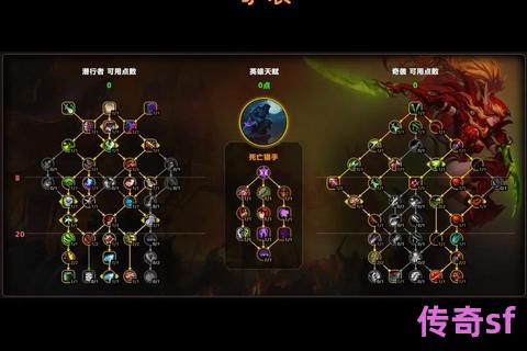 《魔兽世界私服副本速通巅峰之战竞速团队核心战术深度解析与实战要诀》