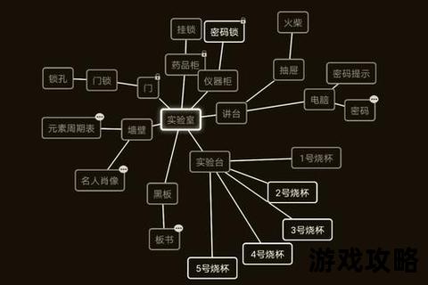 赤壁密室逃脱全攻略：机关破解_团队协作与通关要点详解