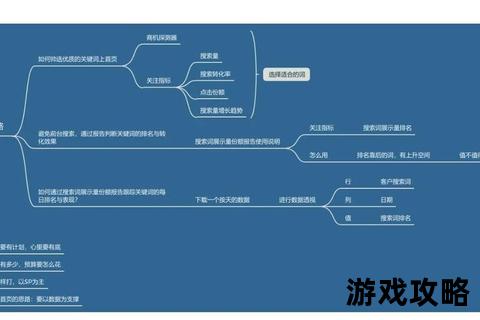 SP攻略全解析：高效技巧与核心策略实战指南