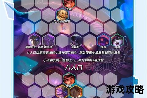 羁绊5.71版本深度攻略：角色培养与阵容搭配全解析