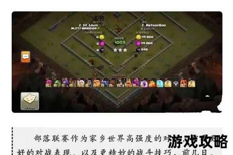 哥布林流制胜秘籍：部落冲突低成本掠夺与三星打法全解析