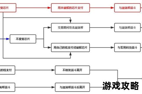 极光石全收集攻略图-主线剧情流程与隐藏要素详解
