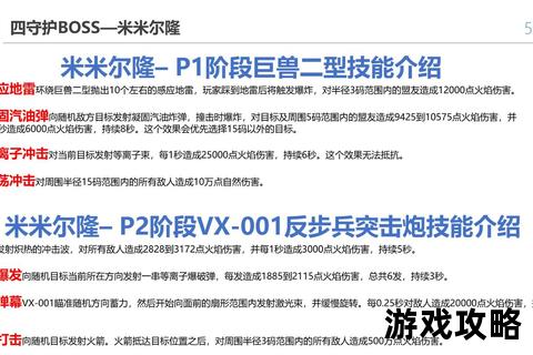 剑灵熔岩副本终极指南：BOSS机制解析与职业打法全攻略