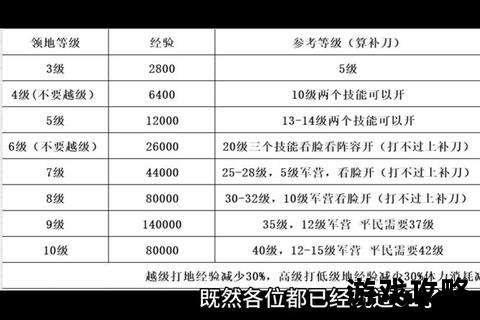 老猎人攻略：荒野制胜秘籍与生存技巧全解析