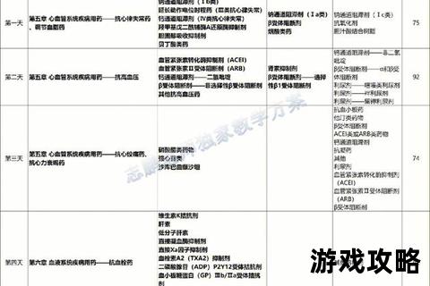 荒野八人组生存指南：高效通关策略+团队协作技巧全解析