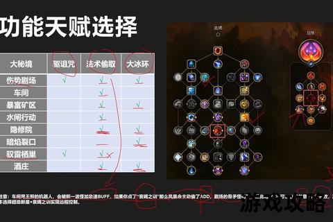 Dota攻略大全:核心英雄战术解析与实战进阶技巧指南 Dota攻略大全:核心英雄战术解析与实战进阶技巧指南