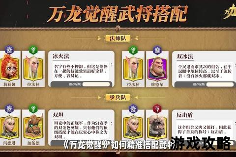 龙腾起源战力飙升秘籍:新手速成与副本通关全解析 龙腾起源战力飙升秘籍:新手速成与副本通关全解析
