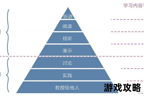觉醒1全攻略解析-深度技巧与隐藏要素解锁指南