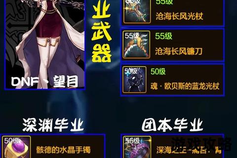 DNF新手快速升级指南_从1级到满级必看技巧与高效路线解析