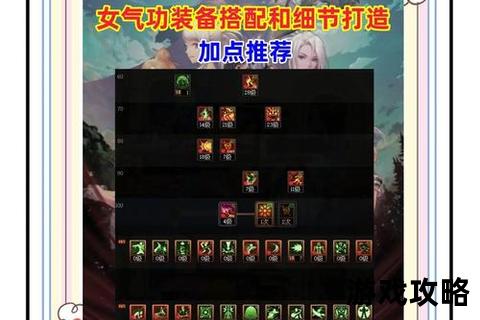 DNF念气修炼场速通指南_核心技巧与高效打法全解析