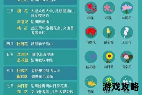 花朝节赏春全攻略：踏青路线_必看景点_传统活动指南