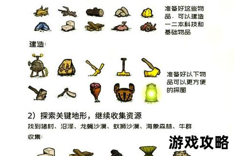 饥荒iOS版生存指南：高效资源管理与季节生存技巧全解析