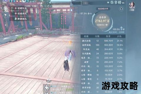 古剑奇谭OL全职业攻略进阶指南-副本技巧_装备养成与技能搭配解析 古剑奇谭OL全职业攻略进阶指南-副本技巧_装备养成与技能搭配解析