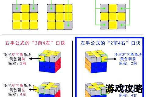 Q立方攻略：高效技巧解析与进阶玩法全指南