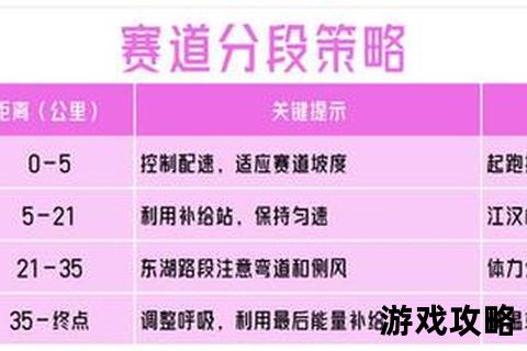 马场攻略全指南-从装备选择到赛道体验的进阶技巧解析
