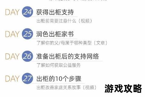出柜指南：安全坦诚沟通与家庭支持建立全攻略