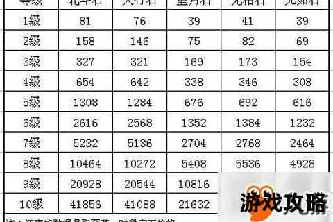 QQ华夏手游全职业进阶攻略_新手速成技巧与战力提升秘籍