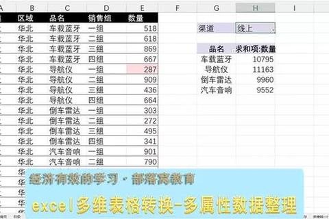 活力焕新多维透视:SF-36量表精准测评健康新维度 活力焕新多维透视:SF-36量表精准测评健康新维度