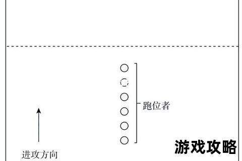 飞将天下制霸全攻略:征战四方必备战术与技巧解析 飞将天下制霸全攻略:征战四方必备战术与技巧解析