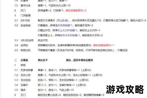 金庸群侠传X全攻略_主线流程+武学秘籍及多结局路线终极解析