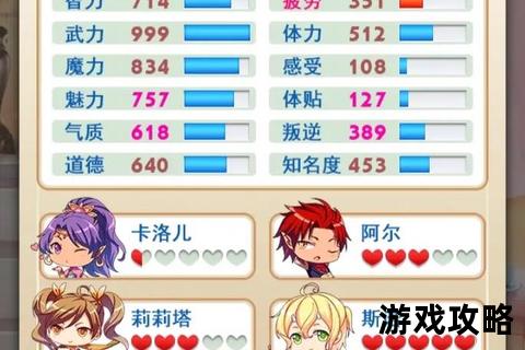 爱养成2全结局达成指南：甜蜜_普通_悲剧路线详解