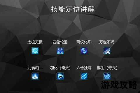 狄安娜攻略指南:技能解析_实战技巧与阵容搭配全解 狄安娜攻略指南:技能解析_实战技巧与阵容搭配全解
