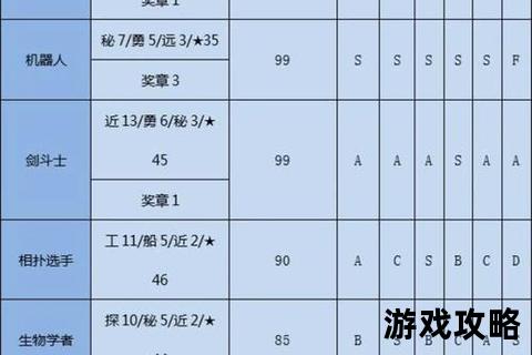 大航海探险物语_终极探险攻略：航海征程与资源收集全解析