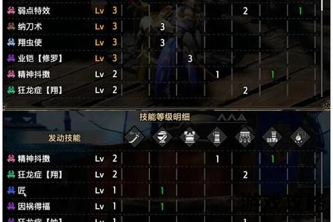怪物猎人3G终极攻略-武器选择-技巧-装备推荐全解析 怪物猎人3G终极攻略-武器选择-技巧-装备推荐全解析