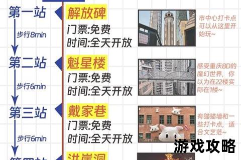 漫游手帐全攻略：景点打卡_行程规划与旅行灵感速查指南