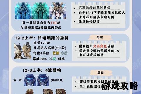 M恩佐斯全攻略:团队配置_战术解析_阶段难点应对指南 M恩佐斯全攻略:团队配置_战术解析_阶段难点应对指南