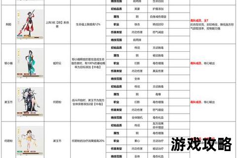 江湖寻侠全攻略:武学秘籍获取与侠客任务路线详解 江湖寻侠全攻略:武学秘籍获取与侠客任务路线详解