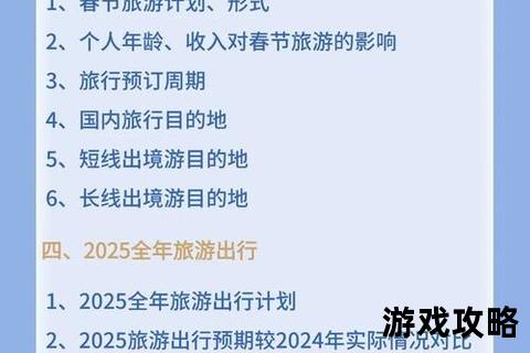 2025自驾游攻略APP终极评测：热门推荐与深度解析