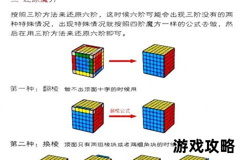 6图攻略速成指南:图解步骤与实用技巧全解析