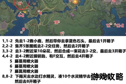 Asylum深度攻略-全地图路线解析与高难BOSS速通技巧 Asylum深度攻略-全地图路线解析与高难BOSS速通技巧