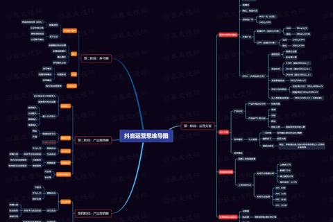 打造属于自己的私服：从架设到运营全攻略