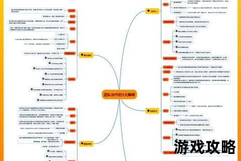 利维坦终极攻略:高效打法解析与团队协作要点指南 利维坦终极攻略:高效打法解析与团队协作要点指南