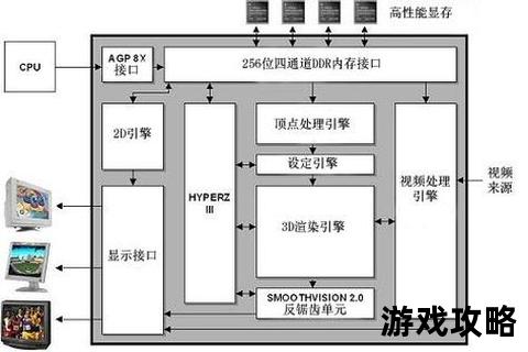 TI任务高效攻略指南：全面解析任务流程与通关技巧