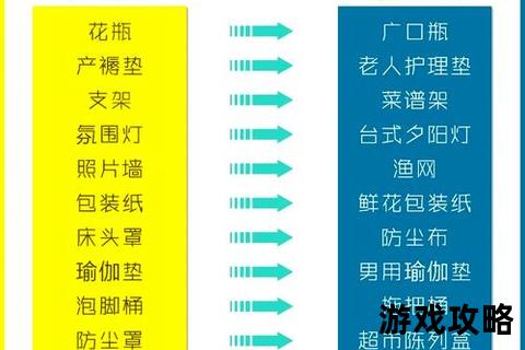 便利店购物秘籍:省钱省时必看技巧与隐藏优惠全攻略 便利店购物秘籍:省钱省时必看技巧与隐藏优惠全攻略