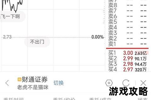 GTA5单机炒股暴富攻略-股市操控技巧与快速赚钱方法详解