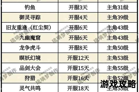 古剑玄九攻略全解-深度探索隐藏剧情与高效通关技巧指南