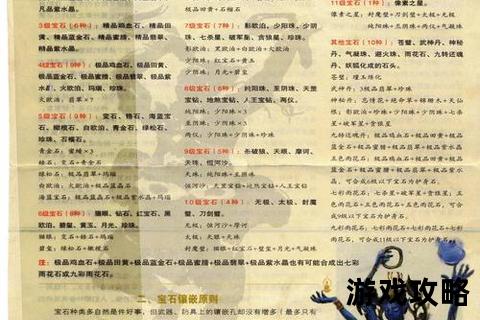 刀剑封魔录宝石攻略-高效收集镶嵌与属性强化全指南