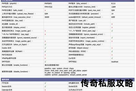 核心代码逆向工程：破解1.76传奇私服加密算法