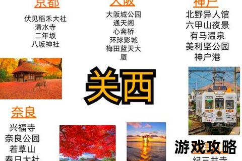 关西自由行全攻略:大阪-京都-奈良经典景点_美食_交通指南 关西自由行全攻略:大阪-京都-奈良经典景点_美食_交通指南