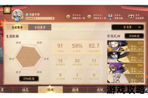 安倍晴明全攻略：式神召唤与阴阳术解析_实战技巧与秘境探索指南
