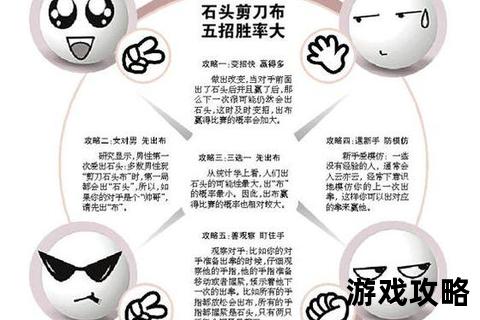 极速风暴攻略_超速通关技巧与实战制胜指南