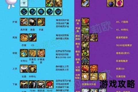 力士加点全攻略-技能分配与属性强化实战教学指南