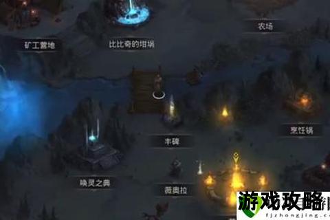 噩梦游戏全攻略：核心技巧与副本机制深度解析