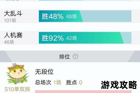 流浪法师全方位解析：技能连招+符文出装实战教学指南