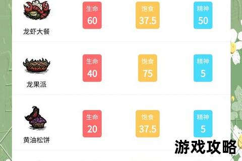 饱食之馆通关全指南-隐藏美食与高分技巧终极解析