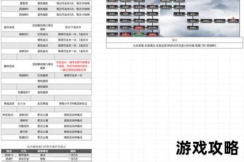 江湖征战指南:制霸武林全攻略_从入门到巅峰的实战技巧解析 江湖征战指南:制霸武林全攻略_从入门到巅峰的实战技巧解析